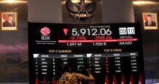 Musiman dalam Pasar Finansial, Ini Strategi untuk Trading yang Efektif Musiman dalam Pasar Finansial, Ini Strategi untuk Trading yang Efektif