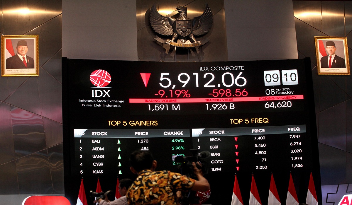Musiman dalam Pasar Finansial, Ini Strategi untuk Trading yang Efektif Musiman dalam Pasar Finansial, Ini Strategi untuk Trading yang Efektif