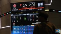 BEI Ungkap Kebijakan ARB dan Trading Bisa Balik Lagi, Ini Kriterianya BEI Ungkap Kebijakan ARB dan Trading Bisa Balik Lagi, Ini Kriterianya