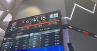Awas, Bisa Trading Halt Lagi! Awas, Bisa Trading Halt Lagi!