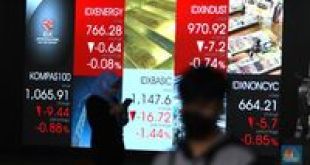 IHSG Dibuka Langsung Trading Halt, Saham Ini Jadi Beban Paling Besar IHSG Dibuka Langsung Trading Halt, Saham Ini Jadi Beban Paling Besar