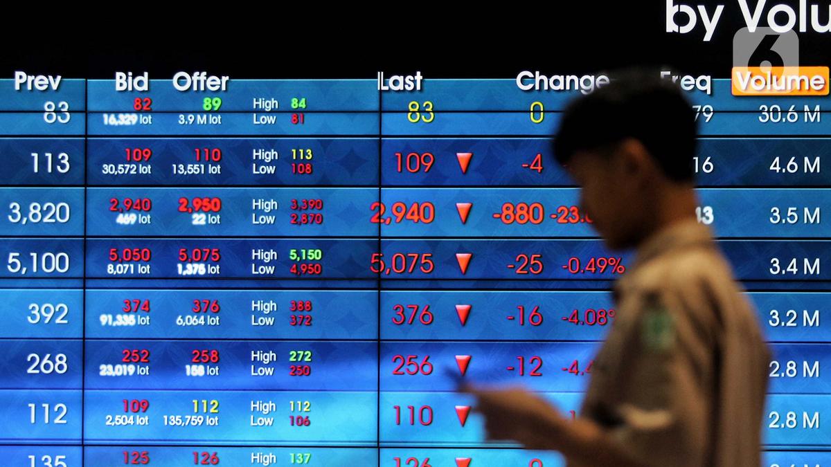 Redam Gejolak Pasar, OJK Sesuaikan Batas Trading Halt dan Auto-Rejection Redam Gejolak Pasar, OJK Sesuaikan Batas Trading Halt dan Auto-Rejection