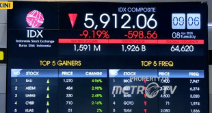 Cara Kerja Trading Halt untuk Memulihkan IHSG Cara Kerja Trading Halt untuk Memulihkan IHSG