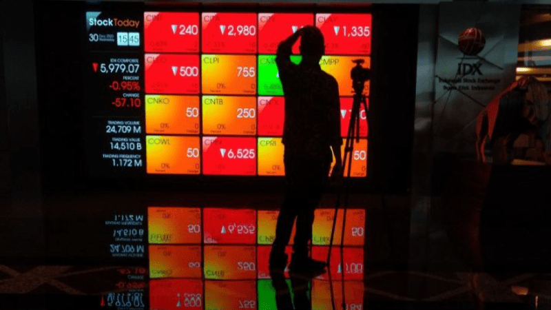 Apa itu Trading Halt? yang Diterapkan Setiap Kali IHSG Anjlok Apa itu Trading Halt? yang Diterapkan Setiap Kali IHSG Anjlok