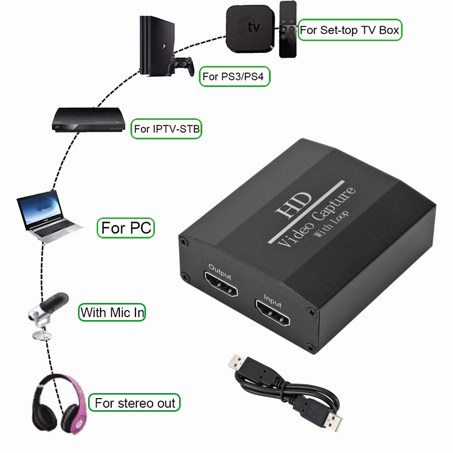 HDMI À USB 2.0 Vidéo Capture Carte 1080P 4K Enregistreur Jeu / Direct Streaming HDMI À USB 2.0 Vidéo Capture Carte 1080P 4K Enregistreur Jeu / Direct Streaming