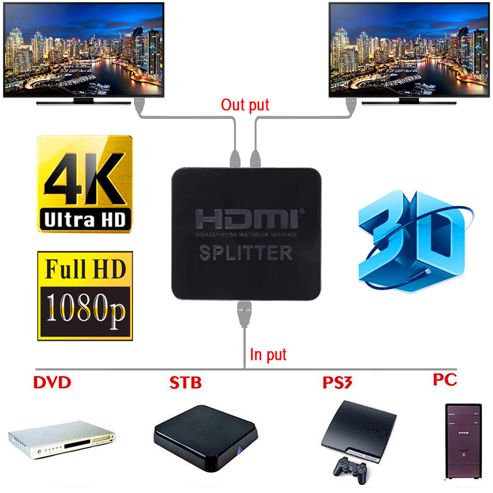 Ultra HD 4K HDMI Splitter 1X2 2 Port Repeater Amplifier 3D 1080p 1 in 2 Out
