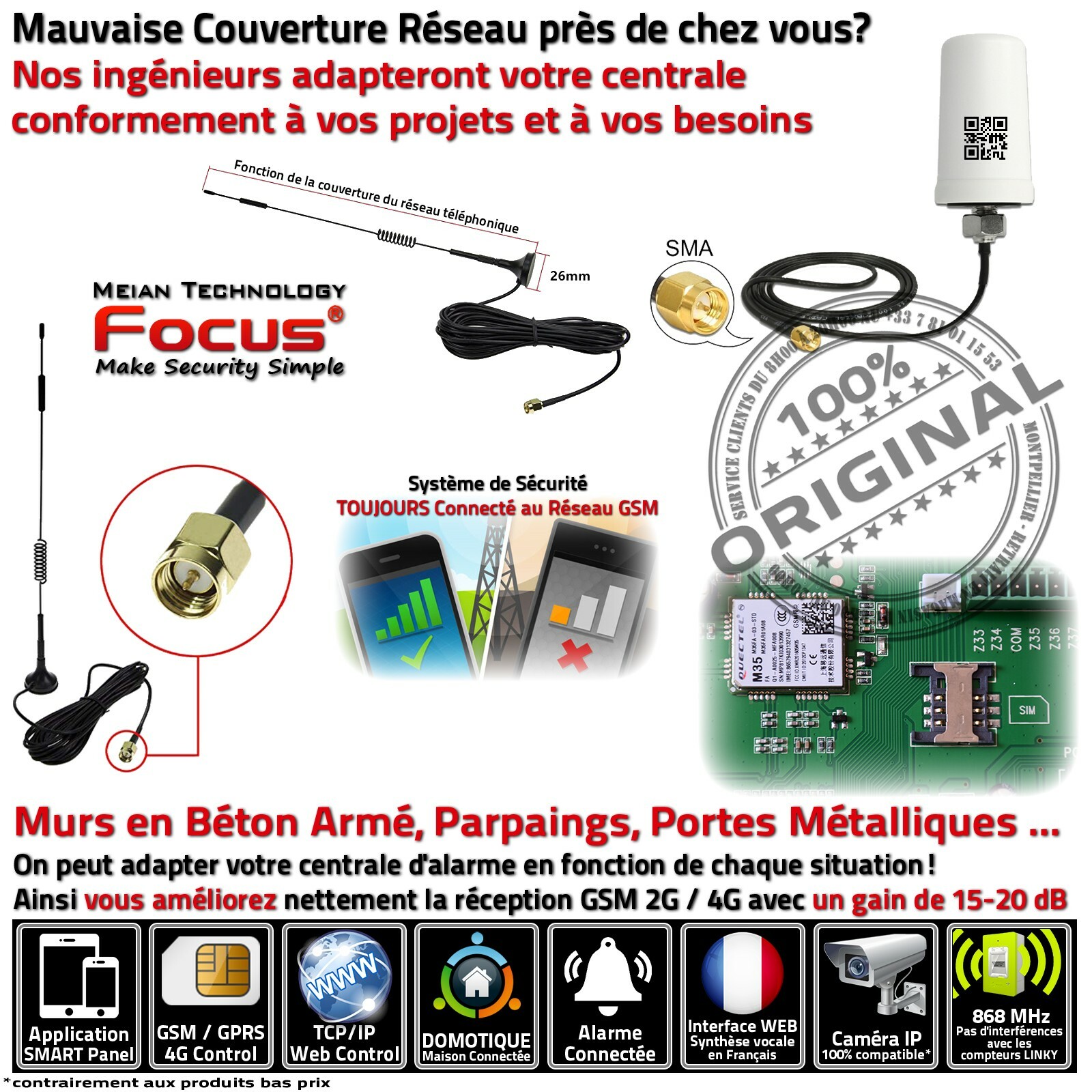 Antenne GSM Connecteur SMA 50Ω Système Sécurité Connecté SmartPhone Réseau 2G 3G Antenne GSM Connecteur SMA 50Ω Système Sécurité Connecté SmartPhone Réseau 2G 3G