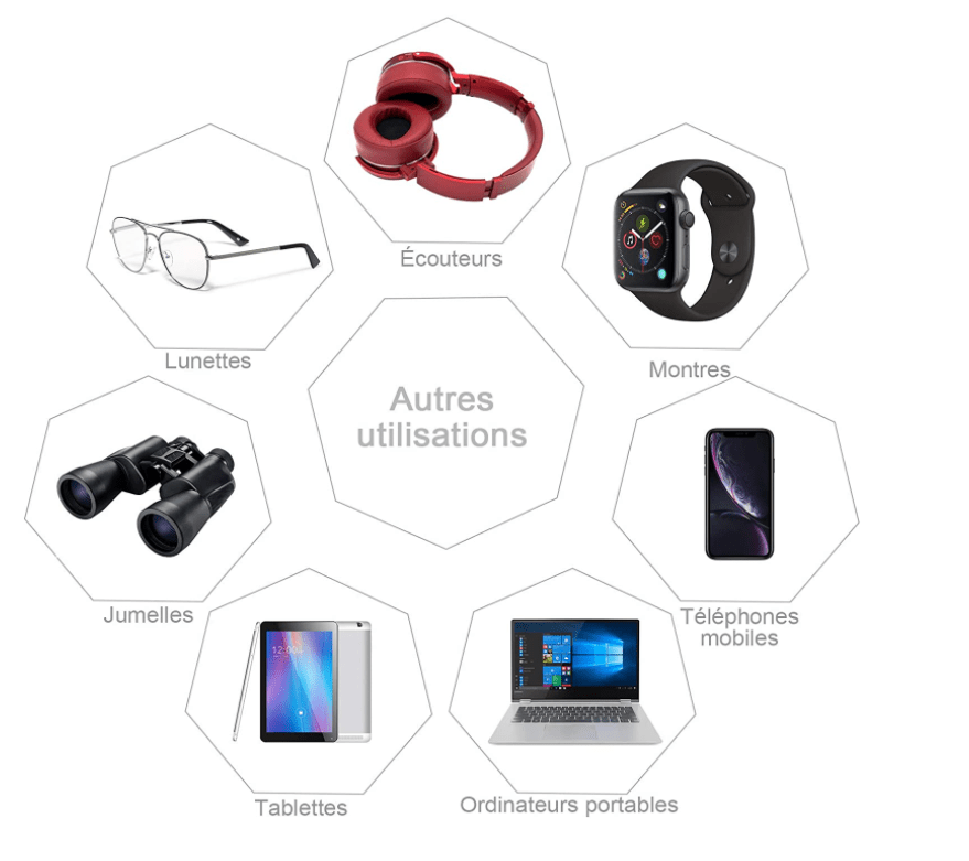 Kit de Nettoyage pour appareils Photo Reflex Numériques 14 EN 1 Kit de Nettoyage pour appareils Photo Reflex Numériques 14 EN 1