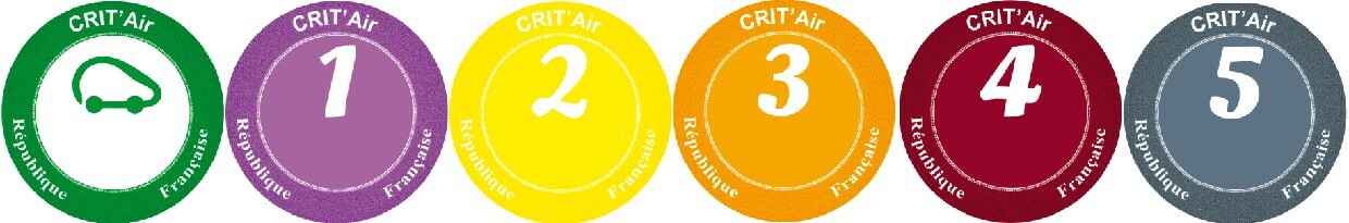 Vignette Crit’air Autocollant Auto , Truck , Scooter , Moto Vignette Crit’air Autocollant Auto , Truck , Scooter , Moto