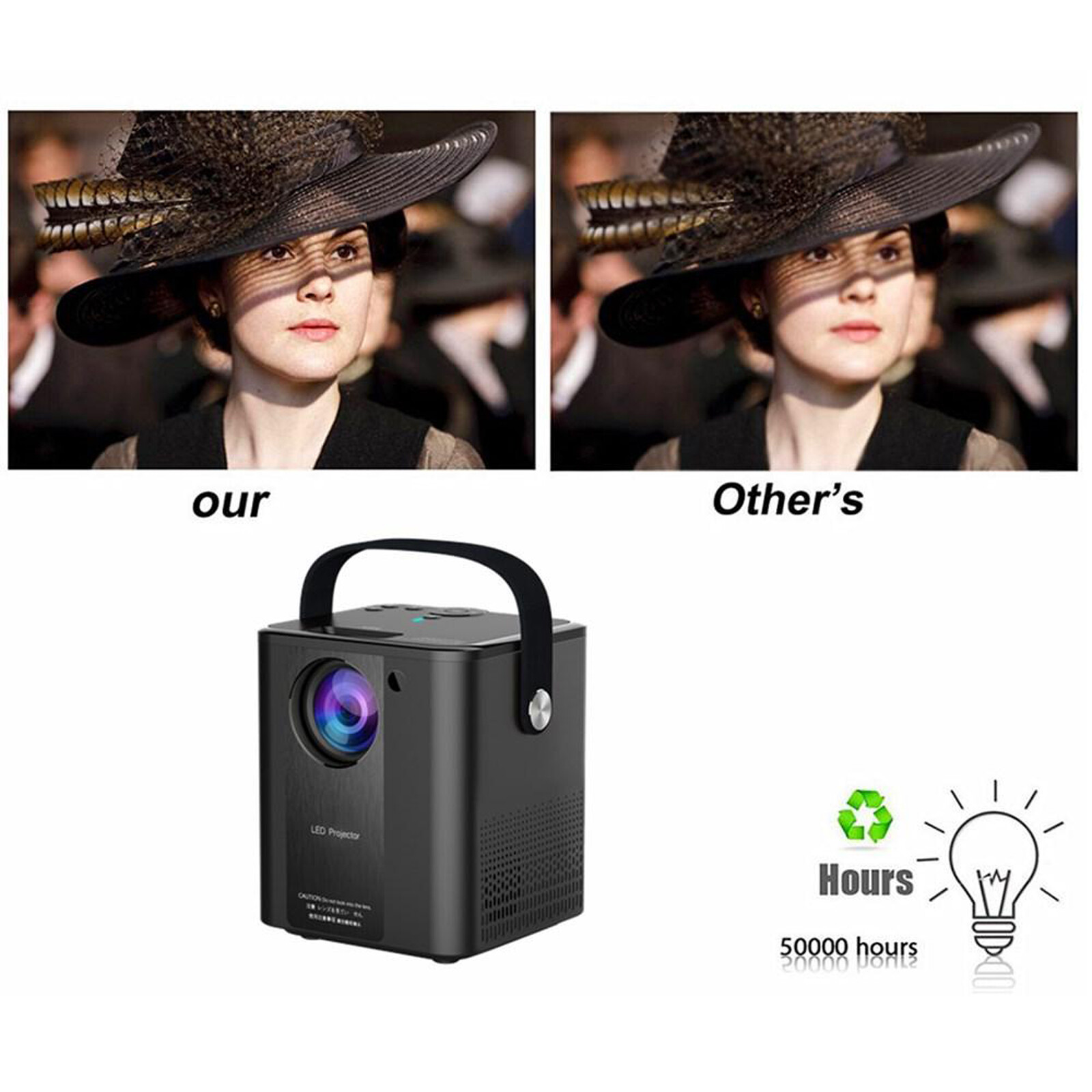 Native Portable Projecteur Home Cinéma Format De Poche pour Bureau En Plein Native Portable Projecteur Home Cinéma Format De Poche pour Bureau En Plein