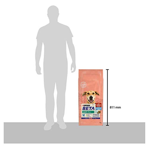 Beta Puppy Dry Dog Food with Chicken, 14 kg