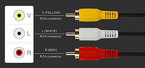 KnnX 28131 – Cable Audio et Video – 3 x RCA Male to 3 x RCA Male – Triple Rouge, Blanc, Jaune – 1 m