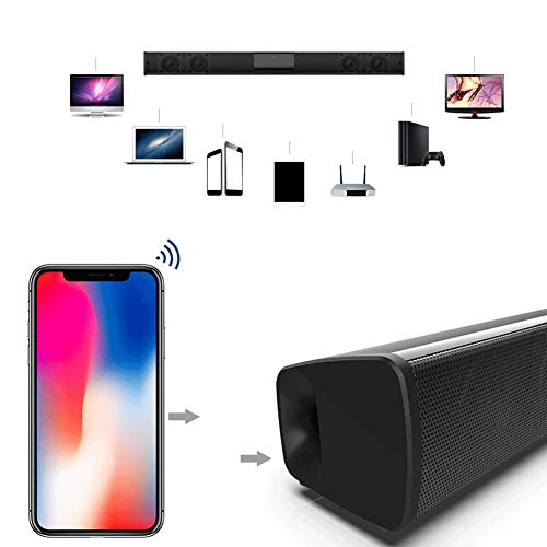 Garsentx TV Soundbar Sound System with Universal Remote Control, 40W High-Power Fiber HDMI Soundbar Bluetooth Speaker…
