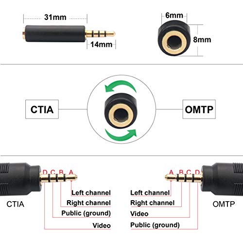 Câble vidéo caméra 3,5 mm vers RCA AV, câble mâle 3,5 mm vers fiche mâle 3RCA pour câble Audio stéréo AUX pour…