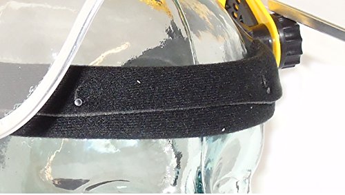 Eseno Industrial Clear Security Face Shield and Wide Visor