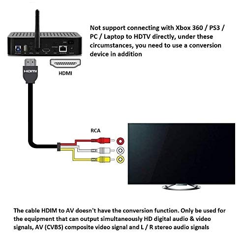 HDMI vers RCA / 1080P HDMI vers AV / 3RCA Convertisseur Vidéo Audio Composite pour PC DVD STB PS3 PS4 vers TV / Auto…