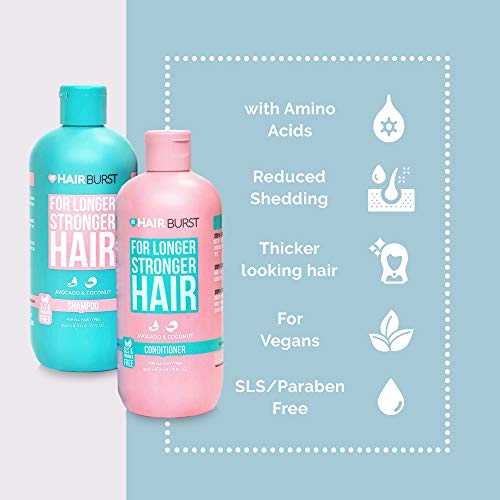HAIR BURST Shampoing et Après-Shampoing pour la Pousse des Cheveux – Sans SLS et Parabène- Pour des cheveux plus longs…