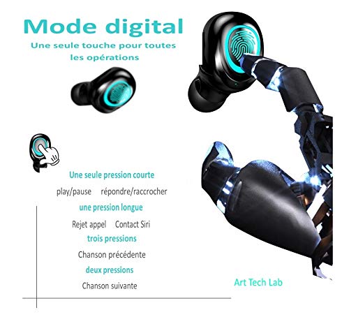 Art Tech Lab Ecouteurs sans Fils Tactiles Bluetooth V5.0 Ear Phones Réducteur de bruits Tech CVC8.0 Smartphones…
