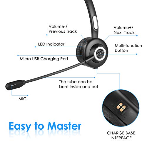 Esolom Casque Bluetooth avec Micro sans Fil,Casque avec Base de Charge,Casque Téléphonique,Casque PC Professionnel pour…