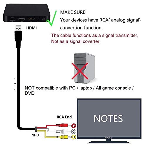 HDMI vers RCA / 1080P HDMI vers AV / 3RCA Convertisseur Vidéo Audio Composite pour PC DVD STB PS3 PS4 vers TV / Auto…