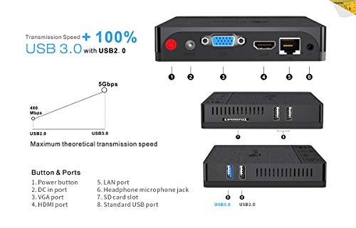 Beelink BT3 Pro II Mini PC Windows 10 4GB RAM 64GB ROM Intel Atom Z8350 Processeur HD Graphiques 400 Desktop PC, VGA…