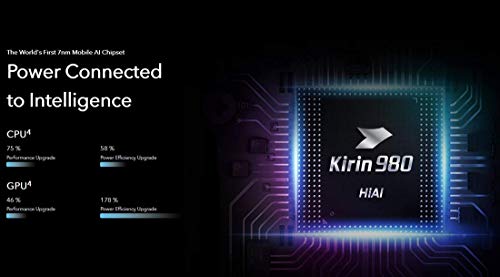 HONOR 20 Pro Smartphone Dual-SIM, Mobile Téléphone Intelligent en Verre Incurvé 3D 8GB + 256GB, Android 9.0, Caméra Quad…