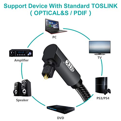 EMK Cable Optique Câble Optique Audio Numérique Toslink Câble Fibre Optique Spdif pour Home Cinéma, Barre de Son, TV…