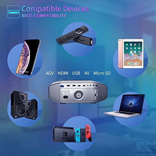 Videoprojecteur Full HD WiFi Bluetooth – Artlii ENERGON 2, 2.4G/5.0G WiFi, Retroprojecteur 1080P natif,Soutiens 4K…