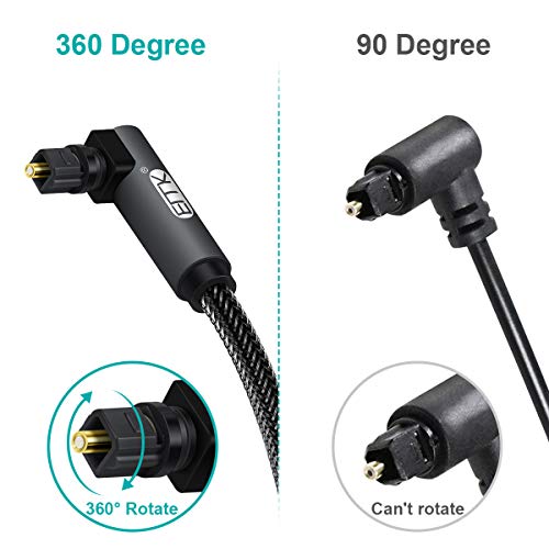 EMK Cable Optique Câble Optique Audio Numérique Toslink Câble Fibre Optique Spdif pour Home Cinéma, Barre de Son, TV…