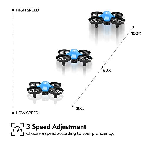 Potensic Drone Caméra A30W Avion télécommande Drone avec WiFi caméra Fonction de Suspension Altitude caméra, adapté aux…