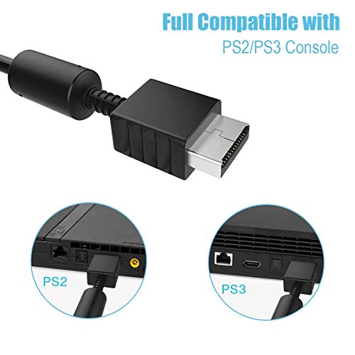TENINYU Câble audio vidéo RCA – Accessoire de console de jeu – Câble AV pour PS1 PS2 PS3 Playstation – 1,8 m