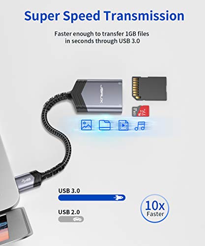 JSAUX Lecteur de Carte SD Adaptateur de Lecteur de Carte mémoire SD/TF à Double Fente Haute Vitesse Card Reader USB 3.0…