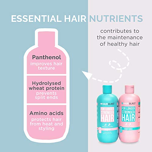 HAIR BURST Shampoing et Après-Shampoing pour la Pousse des Cheveux – Sans SLS et Parabène- Pour des cheveux plus longs…