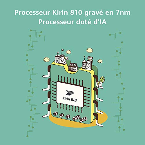 HUAWEI MatePad Wi-Fi Tablette Tactile Ecran FullView de 10.4″, Processeur Kirin 810, Batterie de 7250 mAh, 64Go, 4Go de RAM, Quatre Haut-Parleurs, EMUI 10.1 & AppGallery, Gris