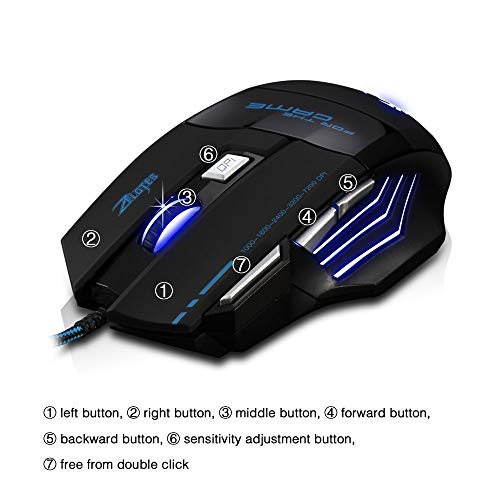 Winnes Souris, Souris Optique Optique Filaire Souris Optique Professionnelle, avec DPI réglable en 5 étapes 1000/1600…