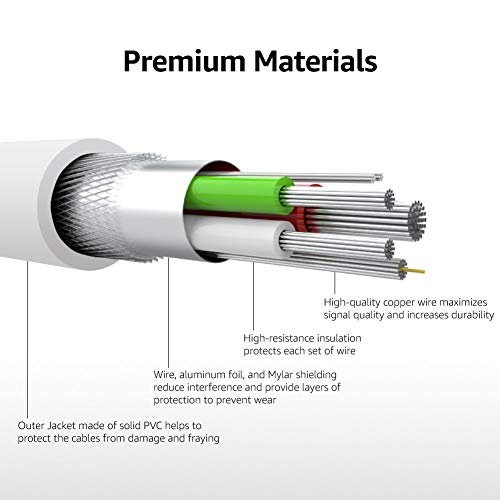 Amazon Basics Câble USB-C vers Lightning, chargeur certifié MFi pour iPhone 13/12/11/X/XS/XR/8 – blanc, 1,8 m