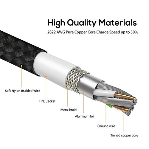 Câble de Chargement Magnétique 3 en 1,Cable Magnetique Paquet de 4(0.5M,1M,1M,2M) Câble de Chargement de Téléphone en…