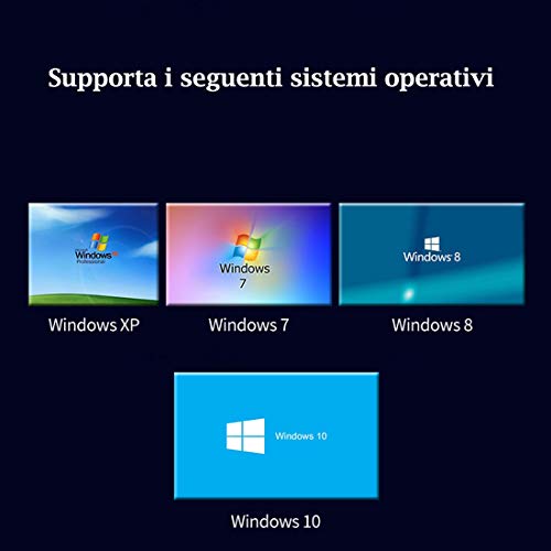 Tech Stor3 Numériseur Audio/Video USB 2.0 Version 2020 + Adaptateur péritel + câbles RCA, Compatible Windows 10, VHS…