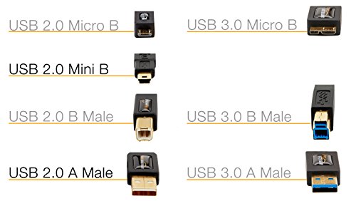 Amazon Basics Câble USB 2.0 mâle A vers mâle mini B 0,9 m
