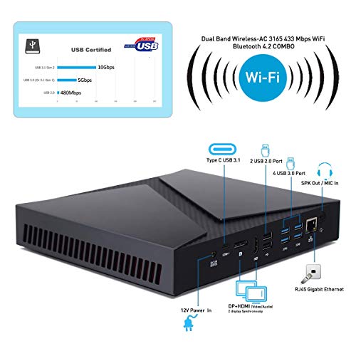 WEIDIAN Mini PC de Bureau, Mini-Ordinateur Windows 10 Core i9-8950HK, 16GB DDR4 / 512GB SSD NVME, 4K 60 Hz, Ethernet…
