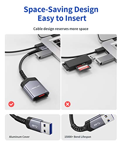 JSAUX Lecteur de Carte SD Adaptateur de Lecteur de Carte mémoire SD/TF à Double Fente Haute Vitesse Card Reader USB 3.0…