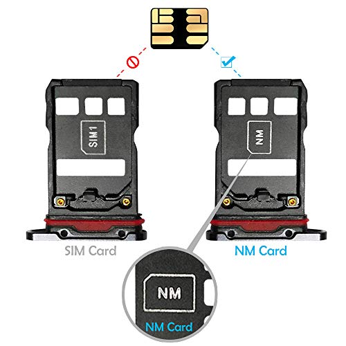 Carte NM 128Go 90Mo/S Nano Carte mémoire Nano Carte Uniquement Convient pour Huawei P30/P40/P50 series/Mate20 Series…