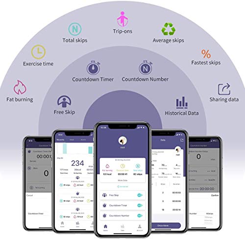 morpilot Corde à Sauter Intelligente, Smart Jump Rope 3M avec Analyse des Données APP, Countdown Timer, Rechargeable par…