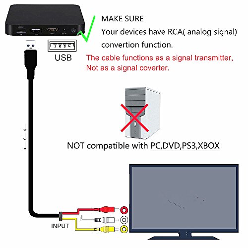 Chenduomi Convertisseur HDMI vers AV 1080p HDMI vers 3RCA /AV/CVBS Adaptateur audio vidéo composite (noir)