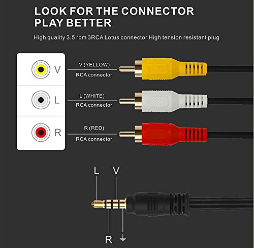 Câble vidéo caméra 3,5 mm vers RCA AV, câble mâle 3,5 mm vers fiche mâle 3RCA pour câble Audio stéréo AUX pour…
