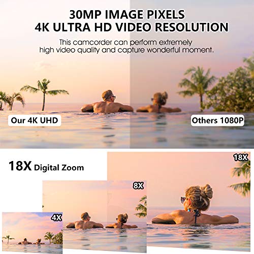 Caméscope 4K Camescope Ultra HD 30MP Caméscope Zoom Numérique 18X Caméra Vidéo Écran IPS 3,0″ Tactile Rotatif Caméra Vlogging pour Youtube avec Microphone, 2 Batteries