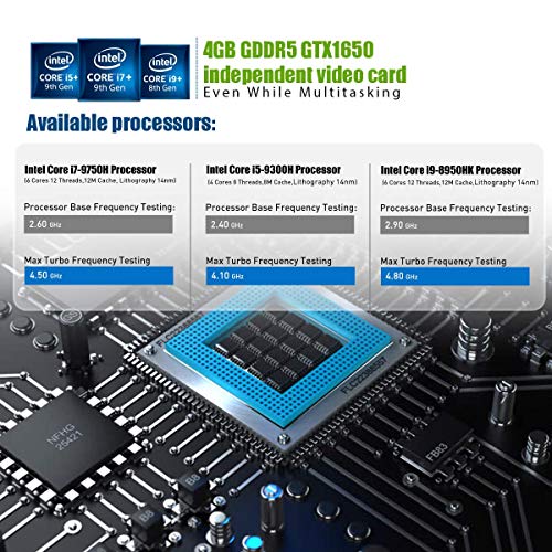 WEIDIAN Mini PC de Bureau, Mini-Ordinateur Windows 10 Core i9-8950HK, 16GB DDR4 / 512GB SSD NVME, 4K 60 Hz, Ethernet…