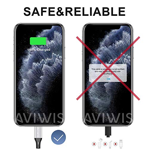 AVIWIS Câble Phone