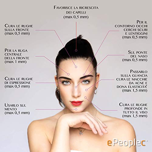 Derma Roller Pour Visage Corps Aiguilles Titane 2° Génération Roller Visage 6 en 1 Kit Sistéme Skin Care Anti Rides Anti…