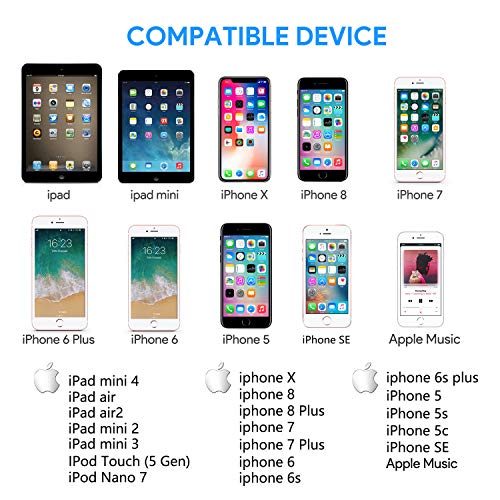 IWAVION Câble Chargeur iPhone,4pack 3ft/1m Câble Lightning en Nylon Tressé USB Chargeur iphone Charge Rapide Certifié…